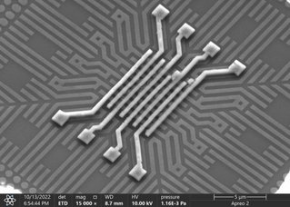 Implémentation en circuit crossbar